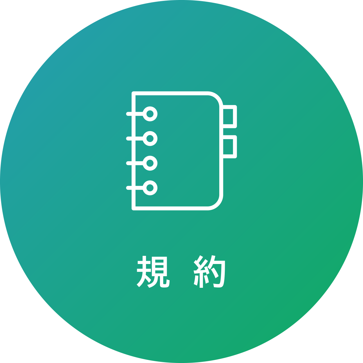 規約